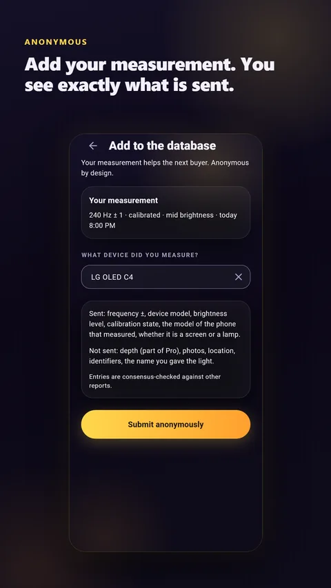 Add your measurement anonymously and see exactly what is sent